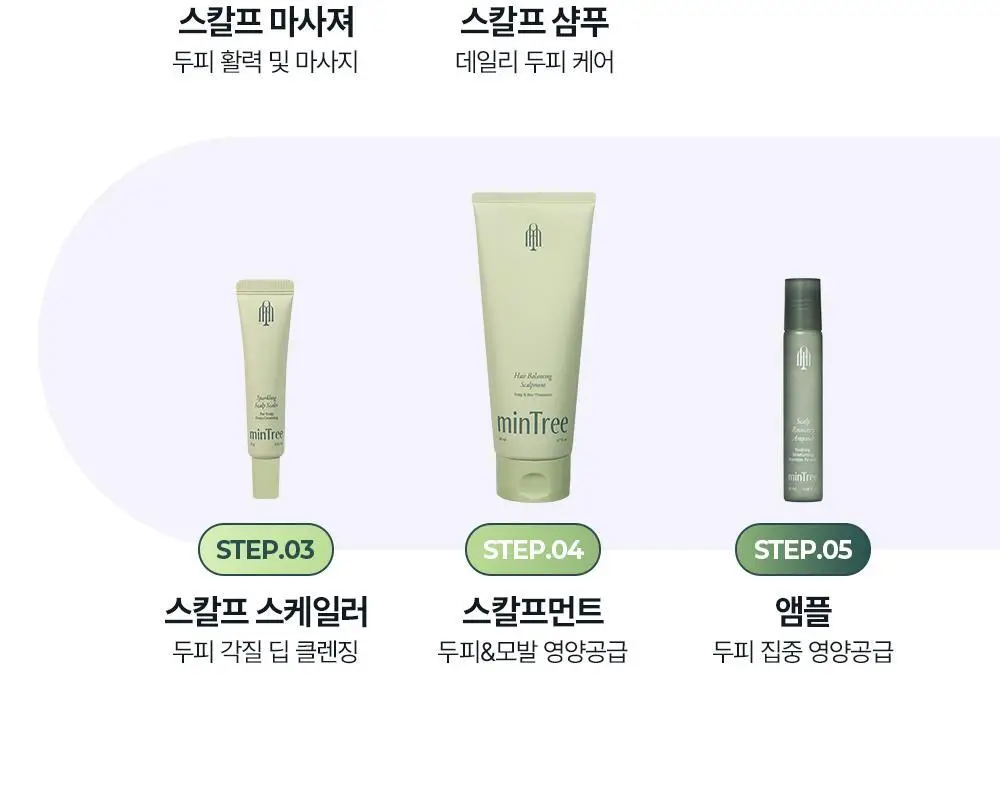 [단독기획] 민트리 트리트먼트 200ml 기획 (+두피스케일러 15g 증정) 상세페이지 64